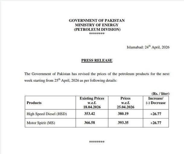 Petrol Jumps To R393 35 In Pakistan After Another Increase 