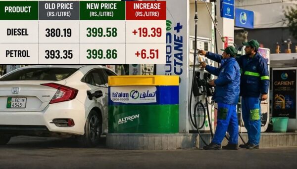 Petrol Prices In Pakistan Expected Petrol Diesel Rates From May 1 2026