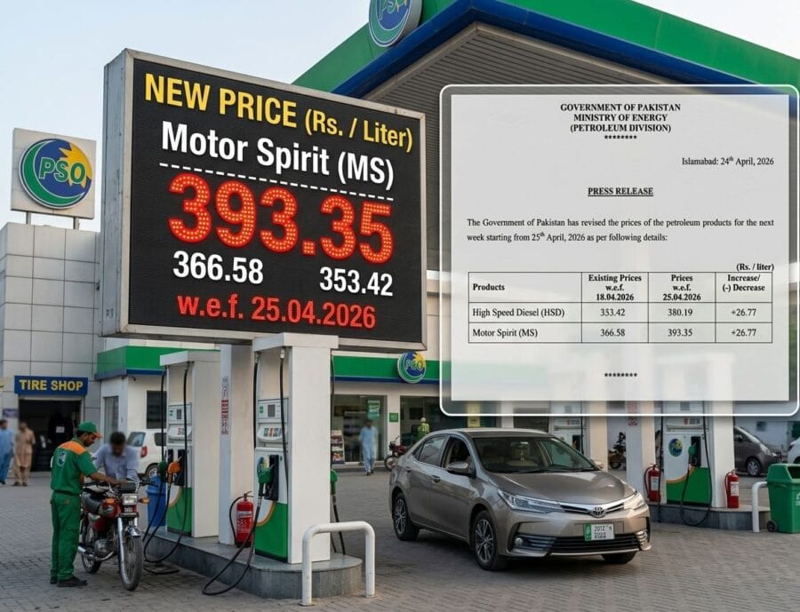 Petrol Prices In Pakistan Update Amid Tweaks In Global Oil Markets