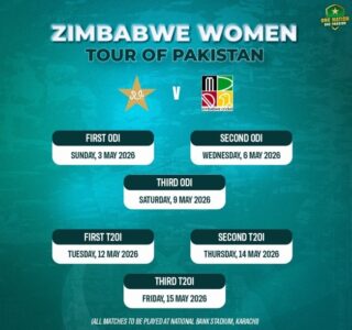 Zimbabwe Womens Team Set For Historic Pakistan Tour 