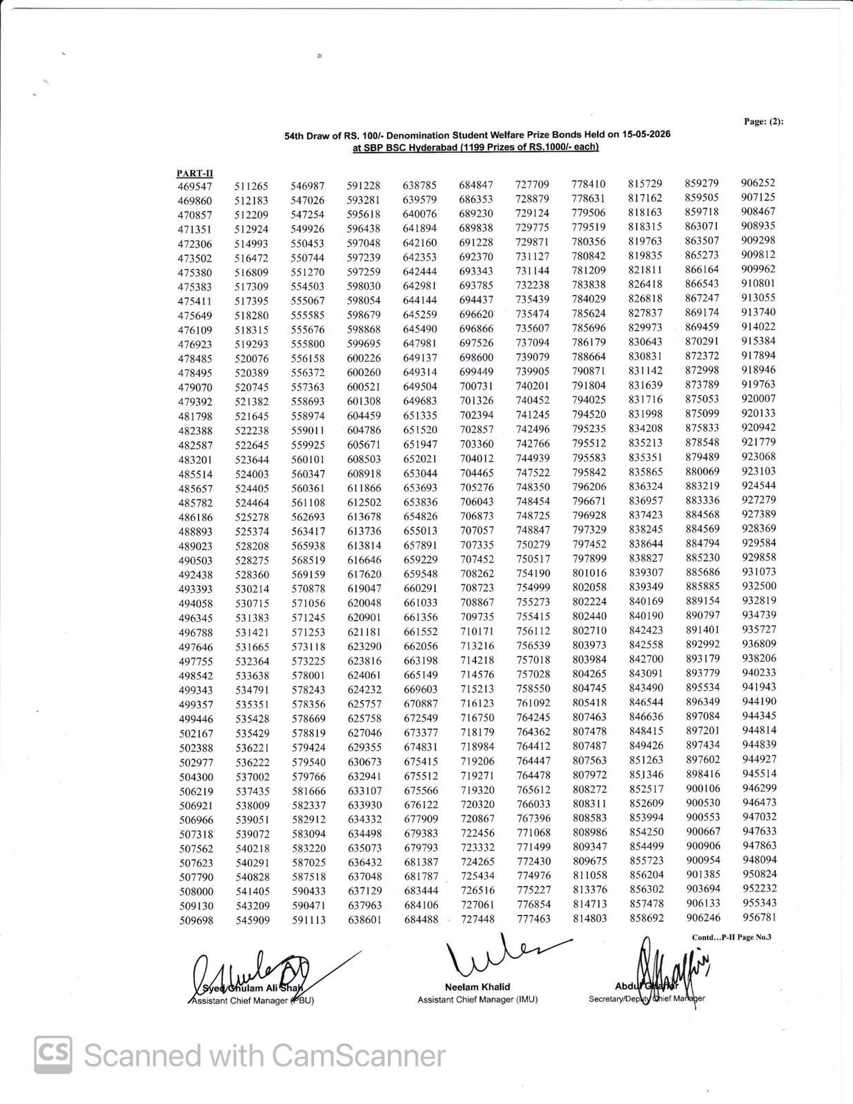 100 Prize Bond Full Draw Results 15 May 2026 Pdf Download 