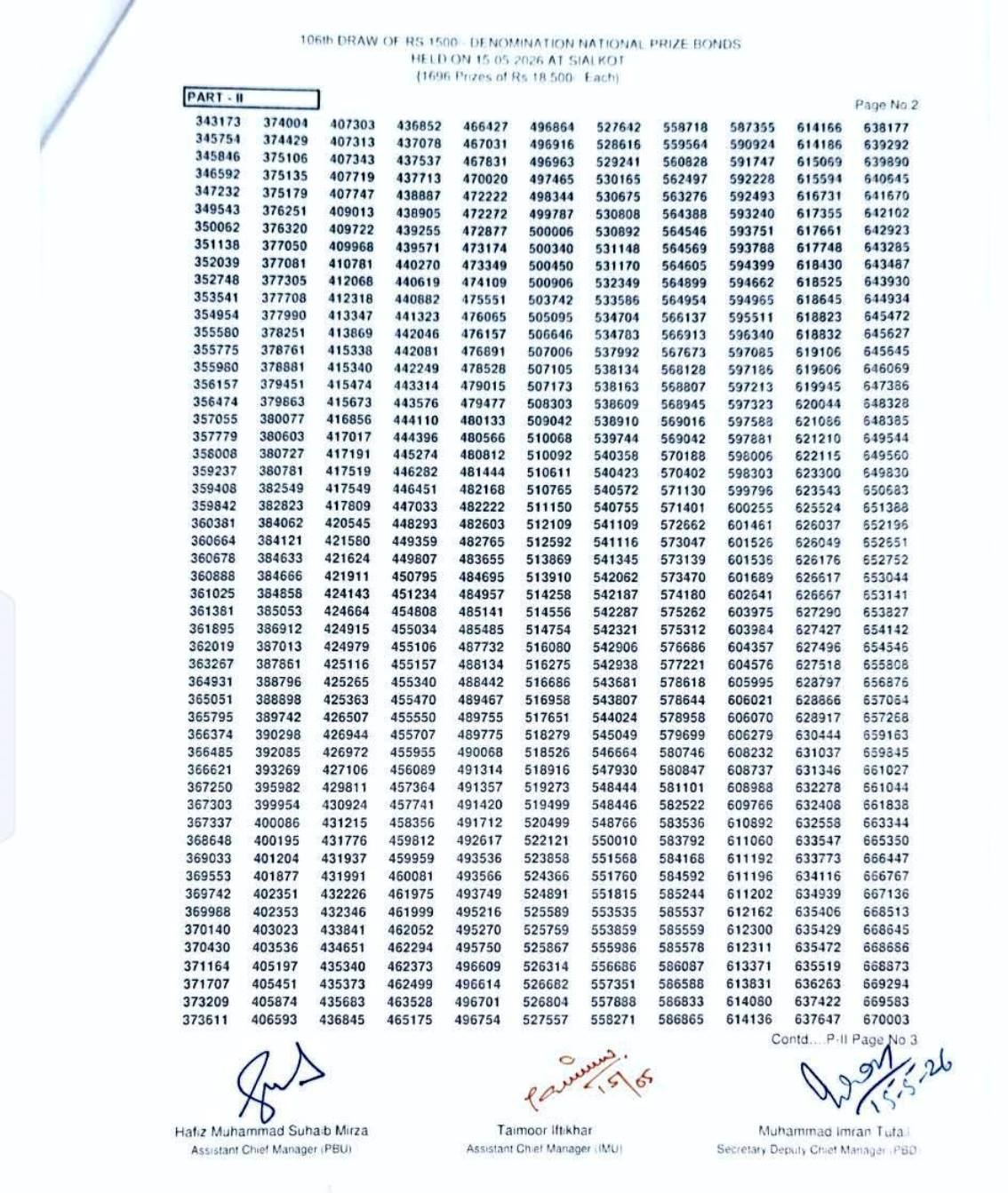 1500 Prize Bond Full Draw List Pdf Download 15 May 2026 