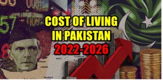 Cost Of Living In Pakistan 2022 Vs 2026 Comparison