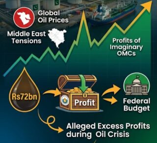 Did Pakistans Oil Comapnies Earn Rs72bn Windfall During Oil Crisis