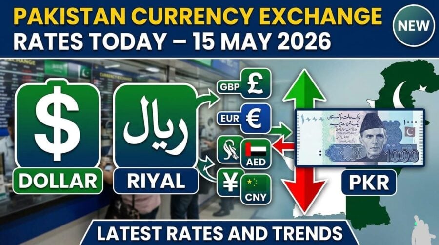 Dollar Riyal And Other Currency Exchange Rates In Pakistan Today 15 May 2026