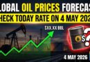 Global Oil Prices Forecast Check Today Rate On 4 May 2026