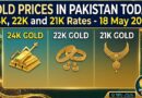 Gold Prices In Pakistan Today 24k 22k And 21k Rates On 18 May 2026