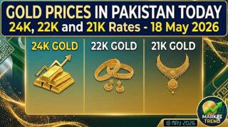Gold Prices In Pakistan Today 24k 22k And 21k Rates On 18 May 2026