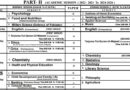 Intermediate Exams 2026 Date Sheet Released In Punjab Check Pdf File