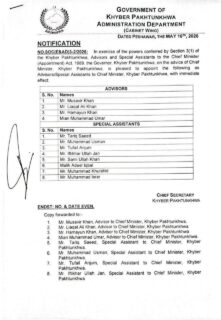 Kp Governor Kundi Administers Oath To Five New Ministers 