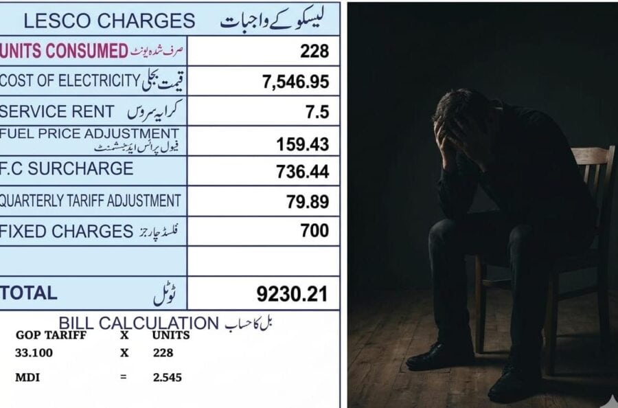 Lesco Consumers Pay Nine Different Charges Taxes On 228 Unit Bill