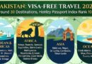 List Of Countries Pakistanis Can Travel To Without Prior Visa In 2026