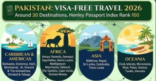List Of Countries Pakistanis Can Travel To Without Prior Visa In 2026