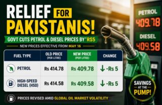 New Petrol Price In Pakistan From May 16 2026