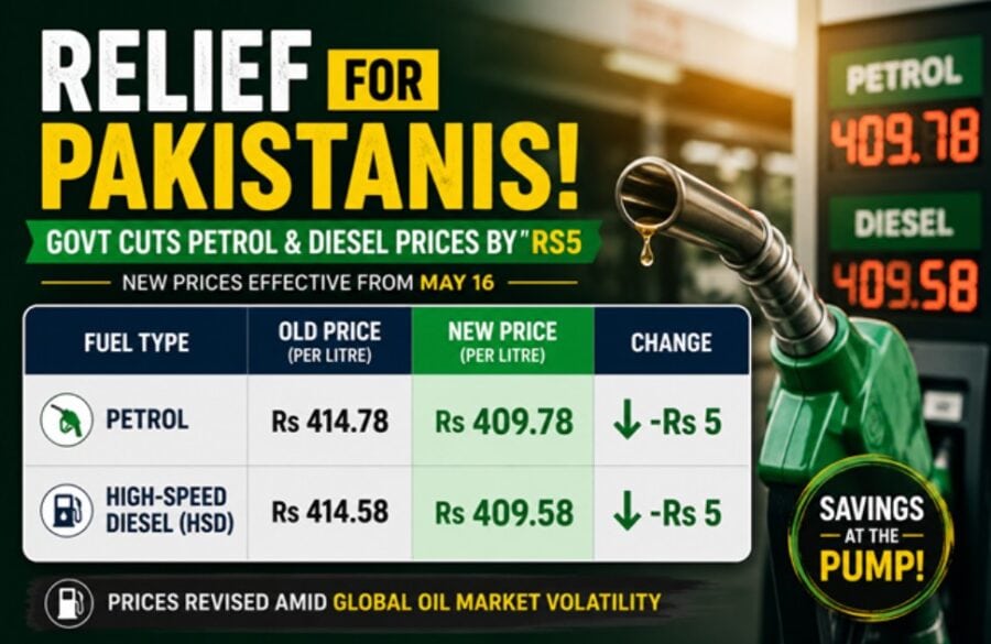 New Petrol Price In Pakistan From May 16 2026