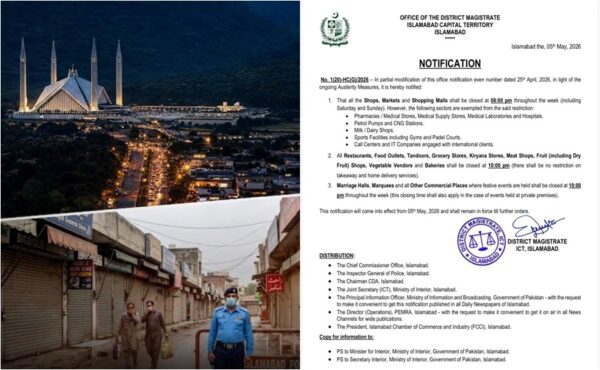 Relief For Gyms Call Centres As Islamabad Announces New Business Timings