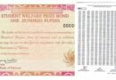 Rs100 Prize Bond Draw No 54 Of May 2026 Check Winners