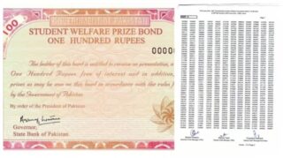 Rs100 Prize Bond Draw No 54 Of May 2026 Check Winners