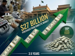 Sbp Bought 27bn From Market In 3 5 Years Governor Jameel Ahmad