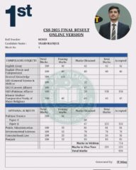 Usaid Rafiq: Meet Son of School Teacher who rose from Small Village to ...