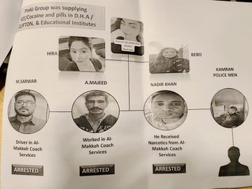Who Is Anmol Pinky All You Need To Know About Pakistani Drugs Queen 