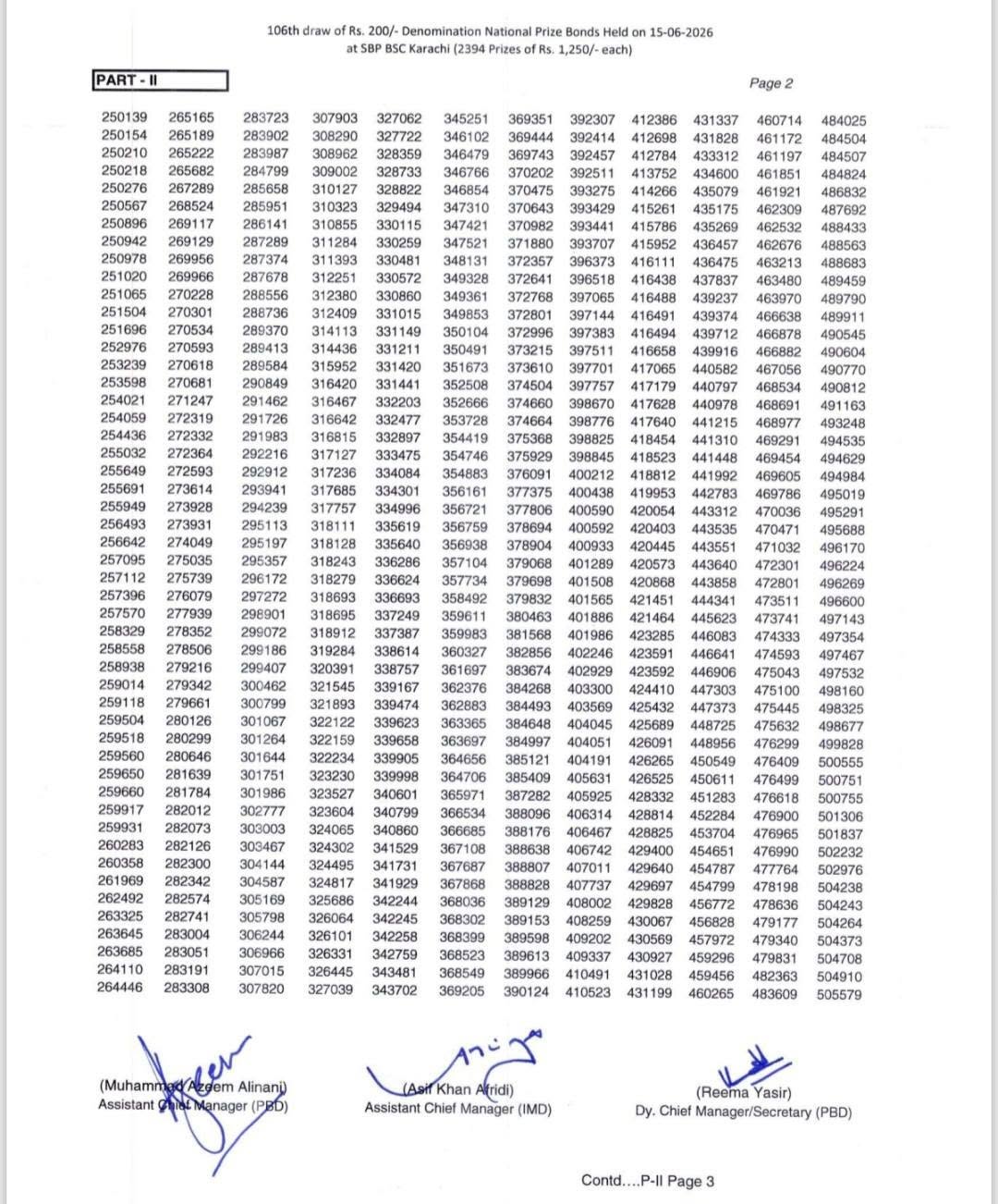 200 Prize Bond Draw106 June 2026 Full Winners List Download 