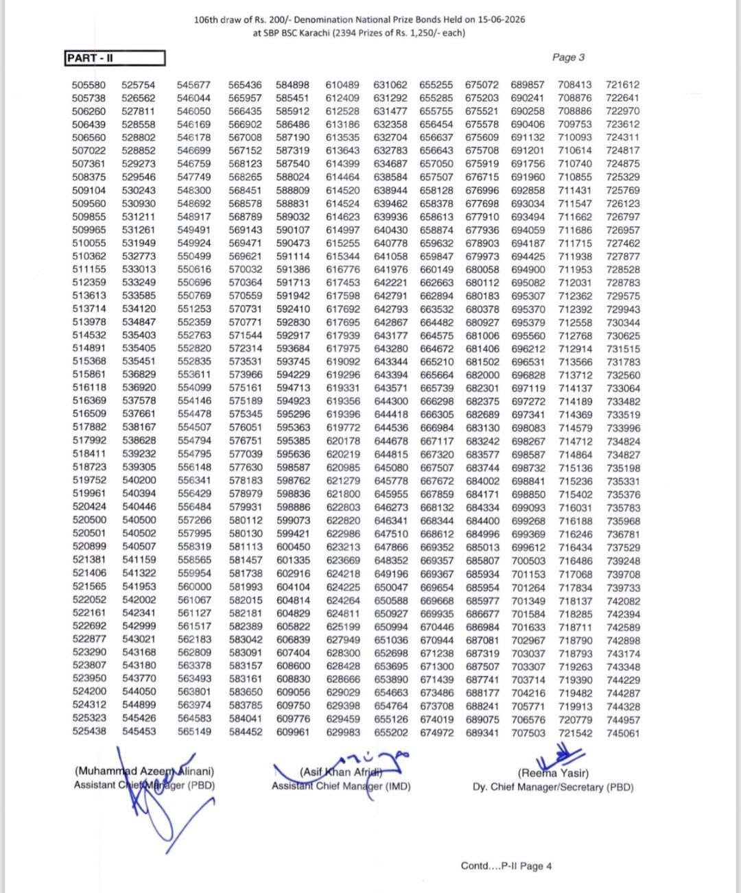 200 Prize Bond Draw106 June 2026 Full Winners List Download 