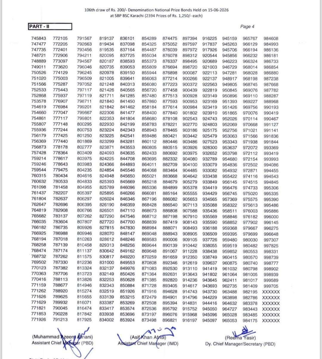 200 Prize Bond Draw106 June 2026 Full Winners List Download 