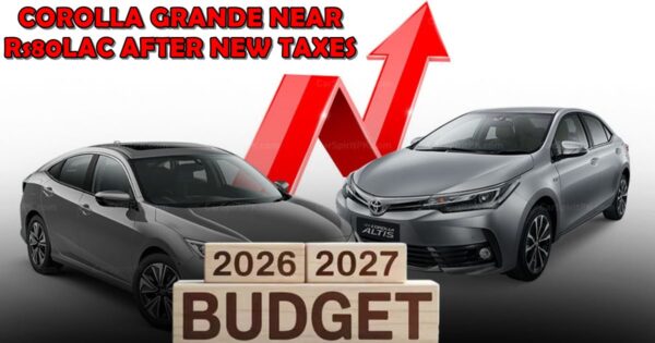 Budget 2026 27 Toyota Corolla Top Variant To Cost Rs80lac After 6 Environmental Levy