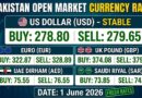 Currency Exchange Rates In Pakistan Today Usd Sar And Aed On 1 June 2026