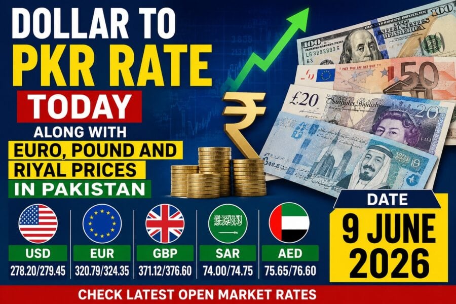 Dollar To Pkr Rate Today Along With Euro Pound And Riyal Prices In Pakistan
