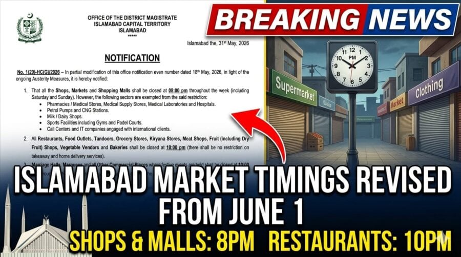 Islamabad Re Enforces Revised Market Timings From June 1 Read Notification