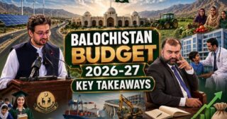 Key Takeaways From Balochistan Budget 2026 27