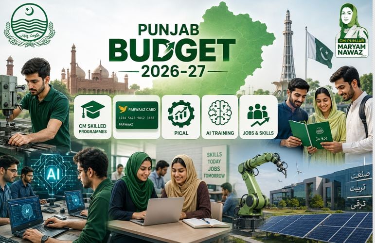Punjab Budget 2026 27 Cm Skilled Programmes Parwaaz Card Pical Ai Training To Boost Jobs Skills
