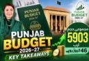 Punjab Budget 2026 27 Key Takeaways