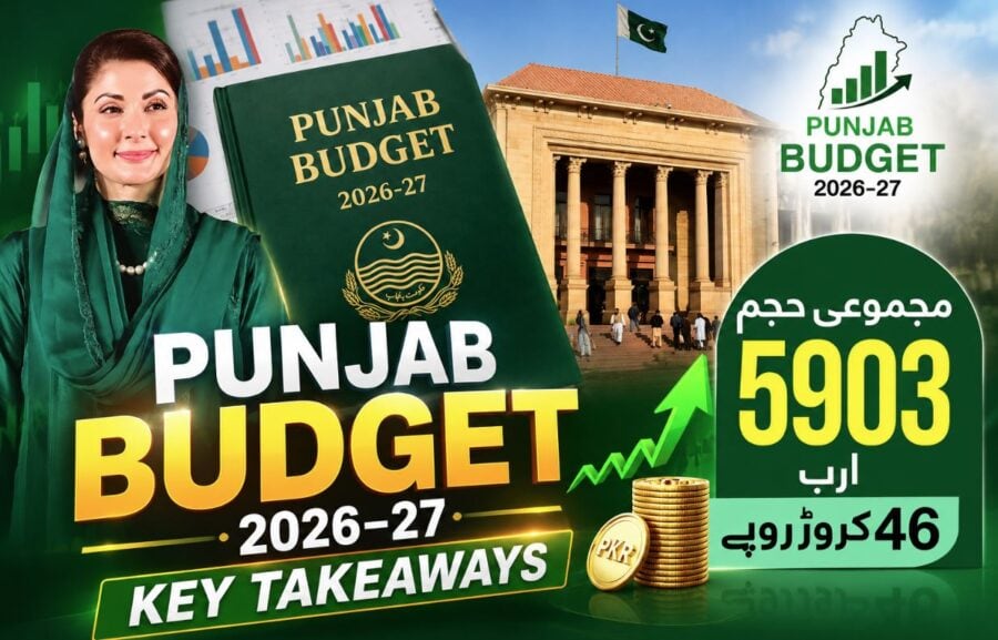 Punjab Budget 2026 27 Key Takeaways