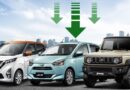 Relief For Importers As 660cc Cars To See Up To Rs2 5 Lac Duty Cut
