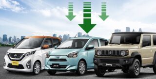 Relief For Importers As 660cc Cars To See Up To Rs2 5 Lac Duty Cut