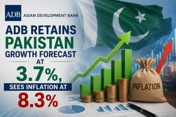 Adb Retains Pakistan Growth Forecast At 3 7 Sees Inflation At 8 3