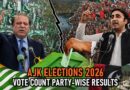 Ajk Elections 2026 Vote Count Latest Results And Party Position