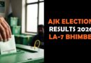 Ajk Elections Results 2026 La 7 Bhimber Tariq Farooq Vs Chaudhry Anwar Ul Haq