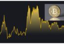 Bitcoin Price Today 16 July Check Selling Buying Latest Trends In Percentage