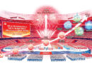 Cpc At 105 Defining Chinas Path For The Next Century