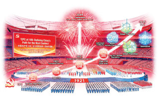 Cpc At 105 Defining Chinas Path For The Next Century