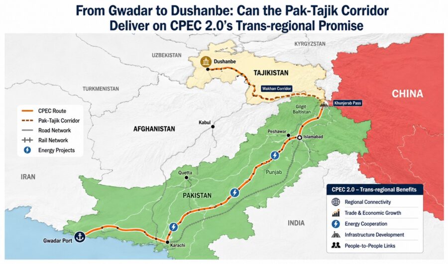 From Gwadar To Dushanbe Can The Pak Tajk Corridor Deliver On Cpec 2 0s Trans Regional Promise