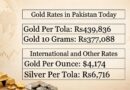 Gold Prices In Pakistan Today Check 24 22 21 18k Rates On 6 July 2026