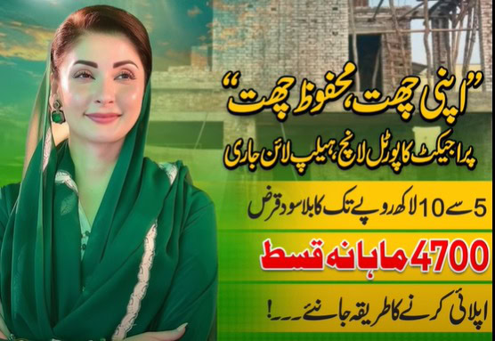 How To Apply For Interest Free Rs1 Million Loan Under Apni Chhat Mehfooz Chhat 2026