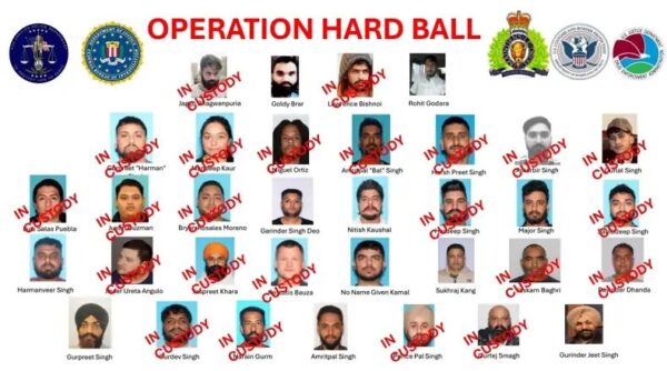 Operation Hard Ball Us Announces 24 Arrests Linked To Bishnoi Gang Other India Based Crime Networks