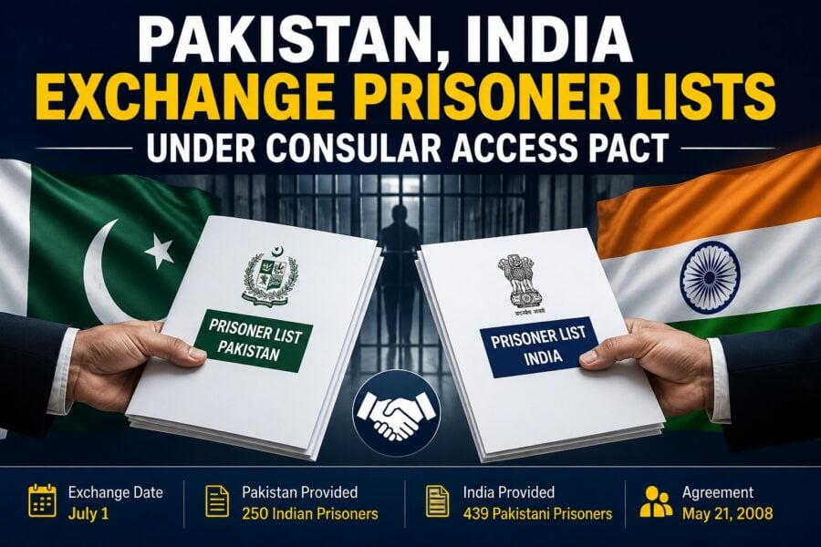 Pakistan India Exchange Prisoner Lists Under Consular Access Pact