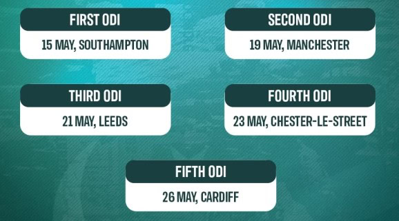 Pakistan Vs England May 2027 Odi Series Schedule Venues